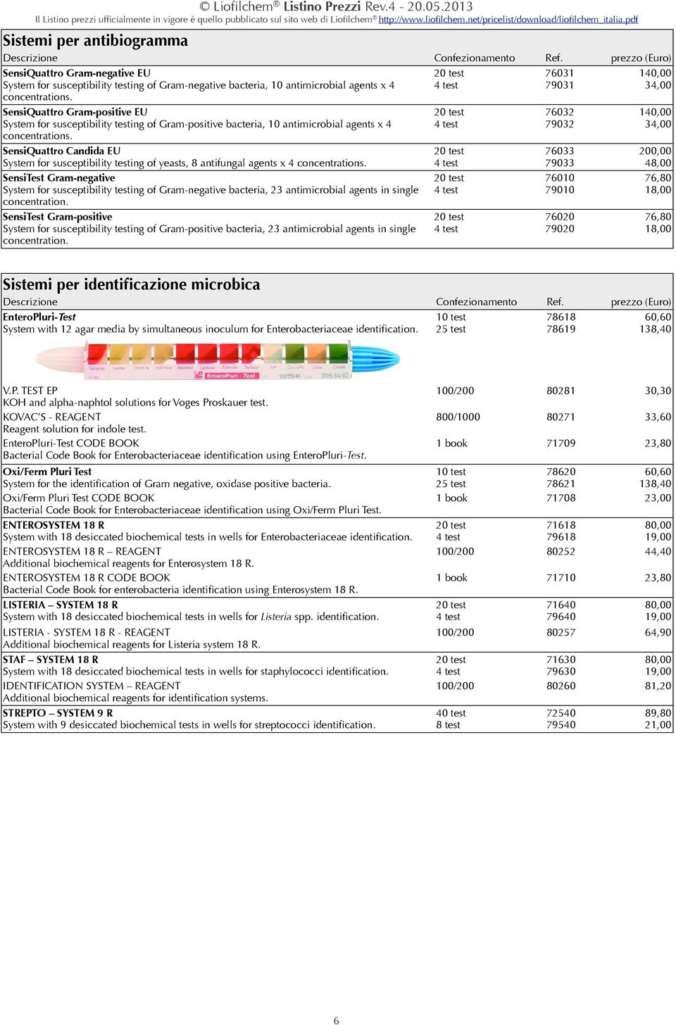 SensiQuattro Candida EU System for susceptibility testing of yeasts, 8 antifungal agents x 4 concentrations.