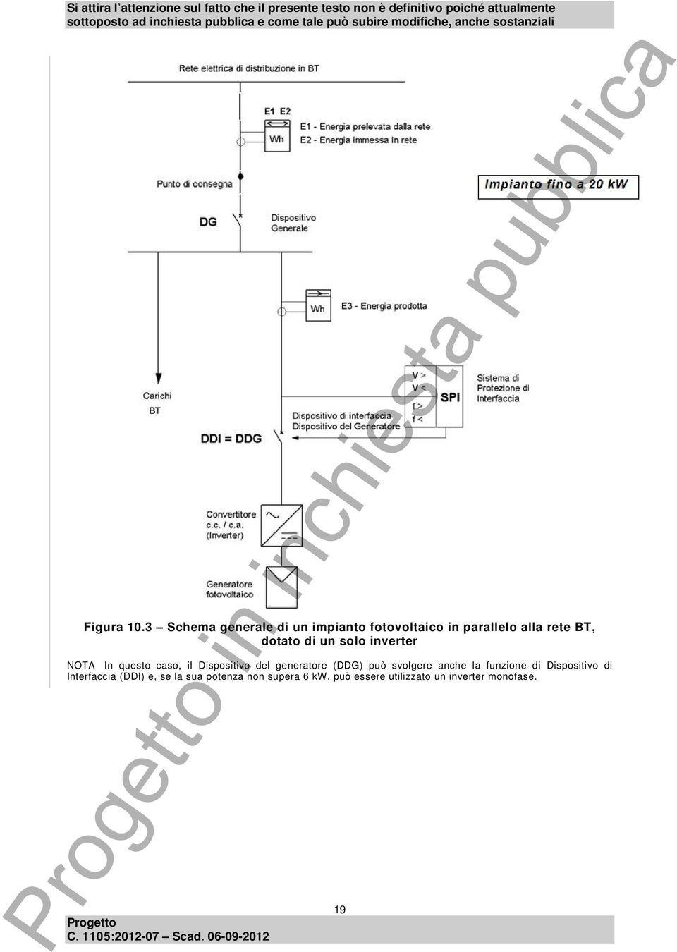 di un solo inverter NOTA In questo caso, il Dispositivo del generatore (DDG)