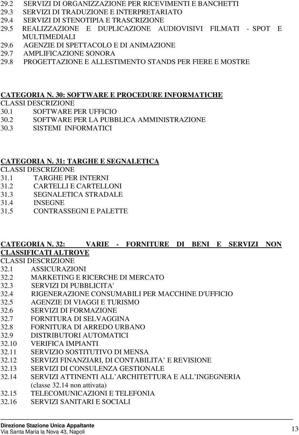 8 PROGETTAZIONE E ALLESTIMENTO STANDS PER FIERE E MOSTRE CATEGORIA N. 30: SOFTWARE E PROCEDURE INFORMATICHE 30.1 SOFTWARE PER UFFICIO 30.2 SOFTWARE PER LA PUBBLICA AMMINISTRAZIONE 30.