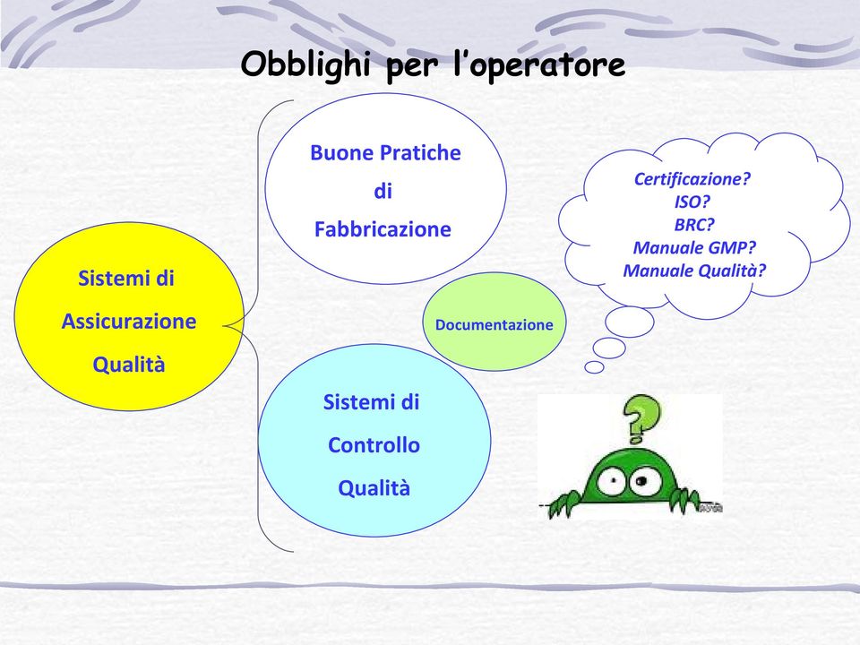 Documentazione Qualità Sistemi di Controllo