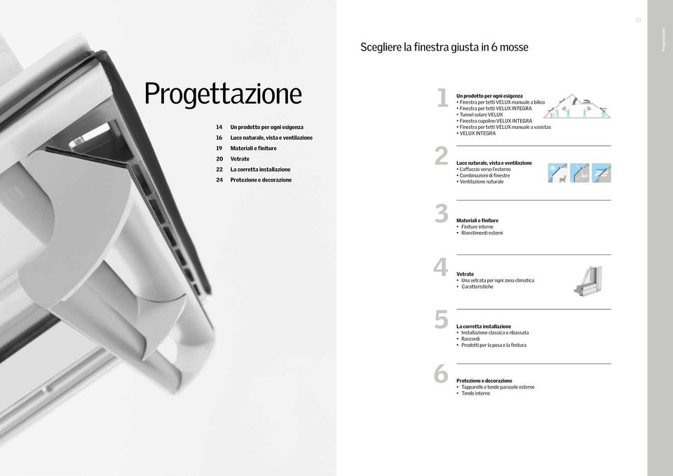 Finestra per tetti VELUX manuale a vasistas VELUX INTEGRA Luce naturale, vista e ventilazione L'affaccio verso l'esterno Combinazioni di finestre Ventilazione naturale 3 Materiali e finiture Finiture