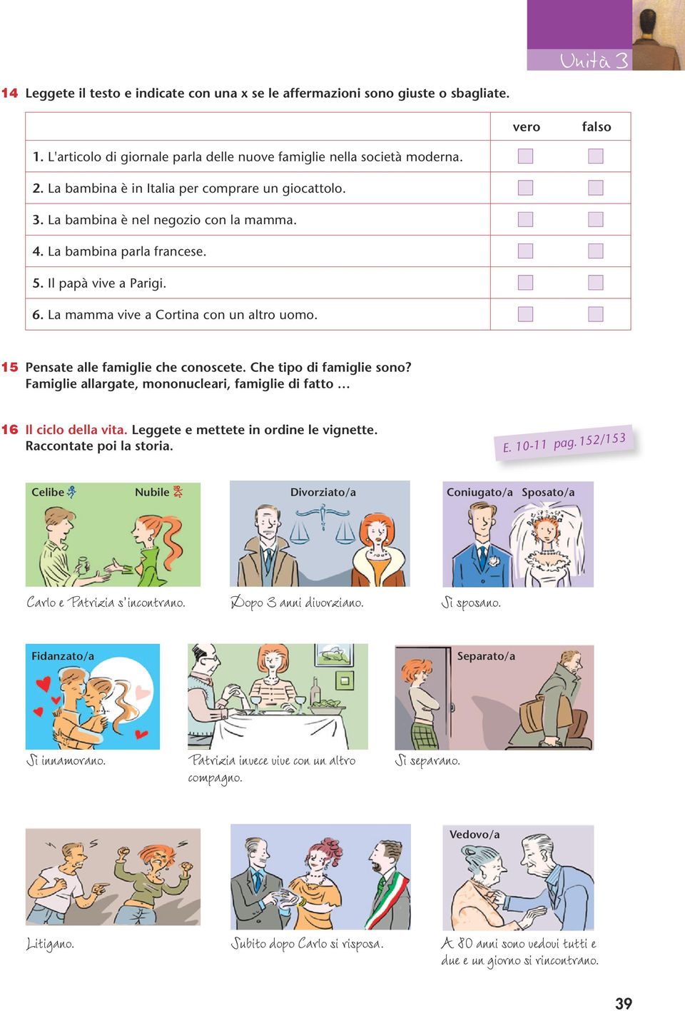 15 Pensate alle famiglie che conoscete. Che tipo di famiglie sono? Famiglie allargate, mononucleari, famiglie di fatto 16 Il ciclo della vita. Leggete e mettete in ordine le vignette.