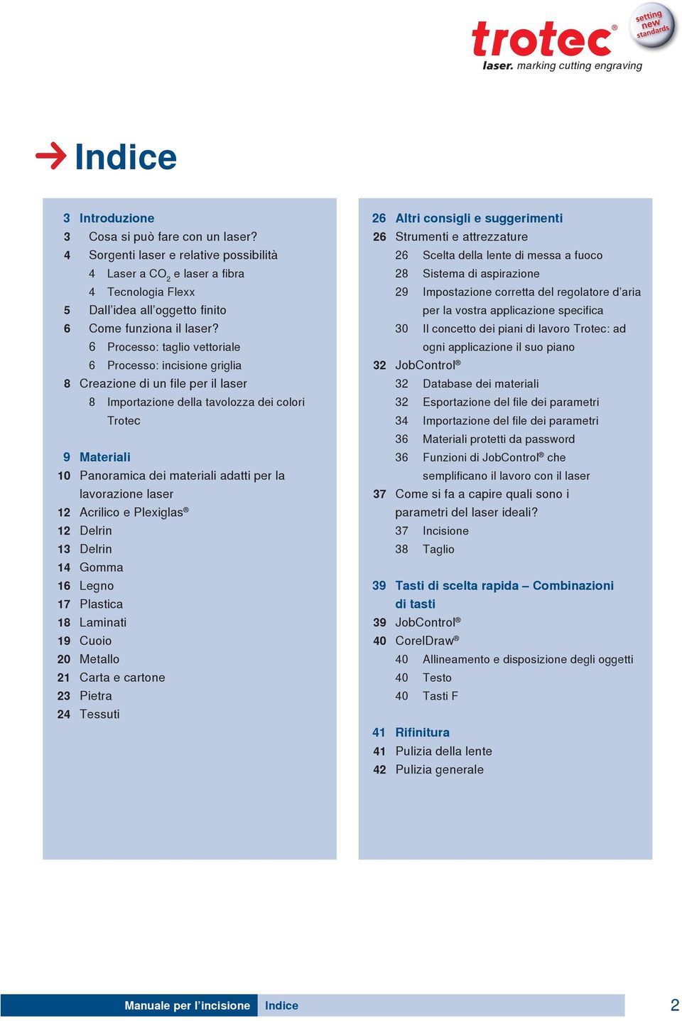 6 Processo: taglio vettoriale 6 Processo: incisione griglia 8 Creazione di un file per il laser 8 Importazione della tavolozza dei colori Trotec 9 Materiali 10 Panoramica dei materiali adatti per la