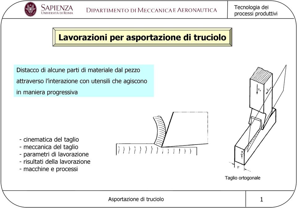 maniera progressiva - cinematica del taglio - meccanica del taglio -