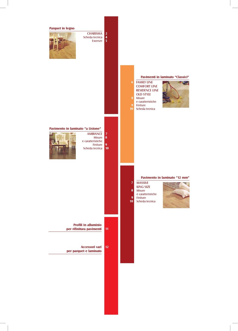 e caratteristiche Finiture Scheda tecnica 7 8 9 10 7 8 9 10 Pavimento in laminato 12 mm MASSIVE KING SIZE Misure e