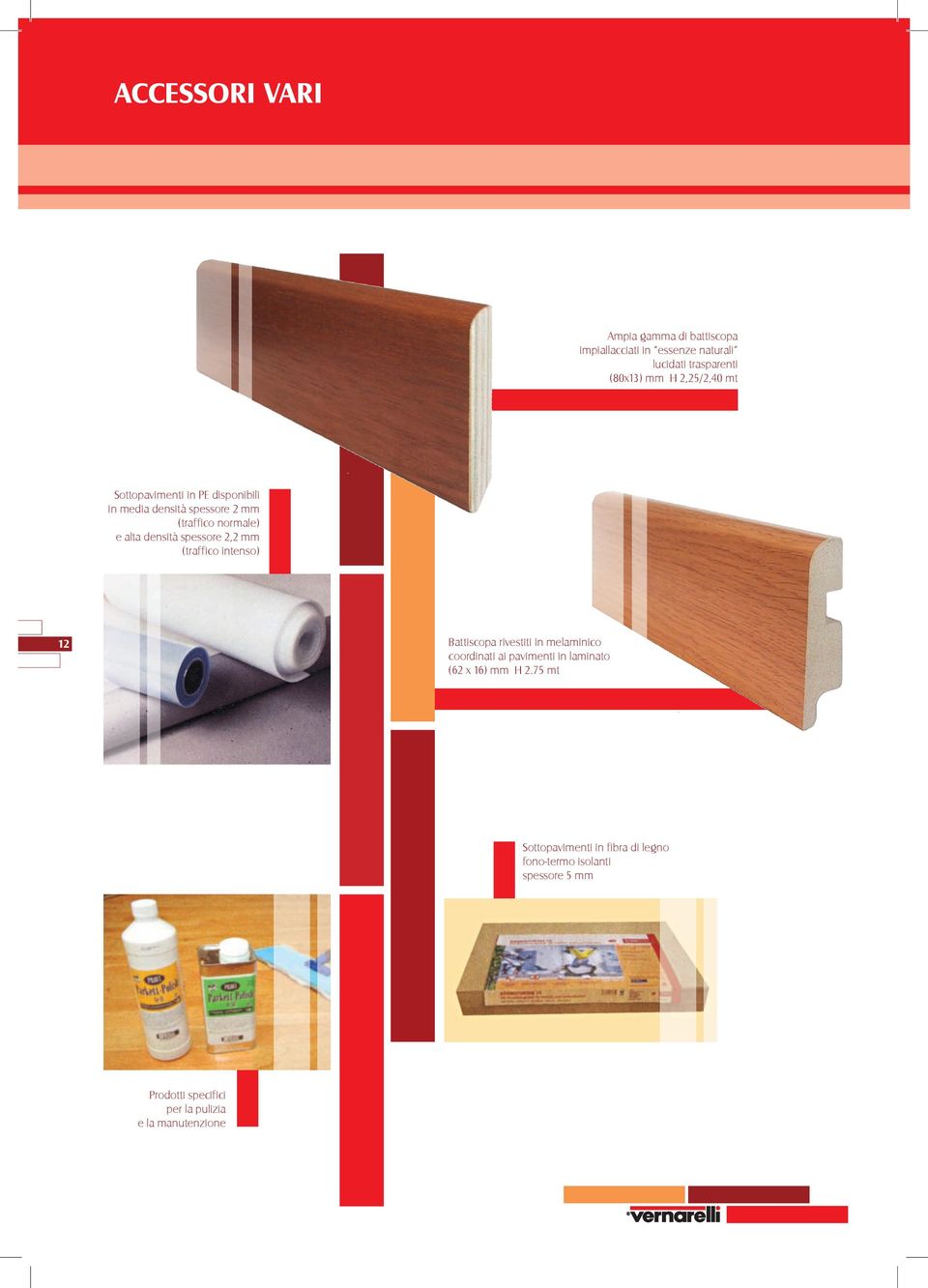 spessore 2,2 mm (traffico intenso) 12 Battiscopa rivestiti in melaminico coordinati ai pavimenti in laminato (62 x