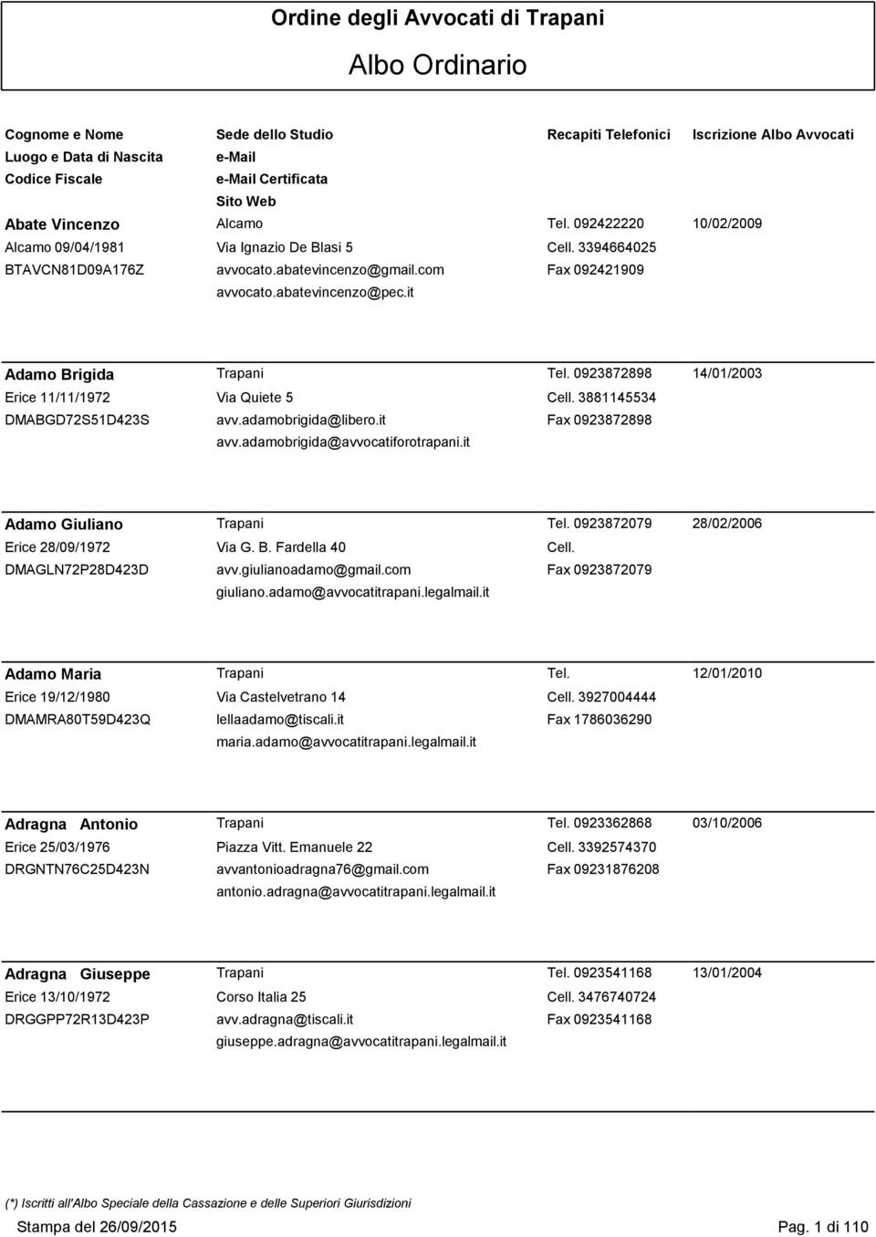 it Adamo Giuliano Trapani Tel. 0923872079 28/02/2006 Erice 28/09/1972 Via G. B. Fardella 40 Cell. DMAGLN72P28D423D avv.giulianoadamo@gmail.com Fax 0923872079 giuliano.adamo@avvocatitrapani.legalmail.