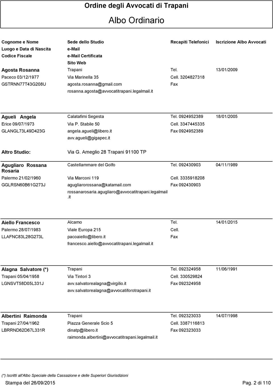 it Altro Studio: Via G. Ameglio 28 Trapani 91100 TP Agugliaro Rossana Rosaria Castellammare del Golfo Tel. 092430903 04/11/1989 Palermo 21/02/1960 Via Marconi 119 Cell.