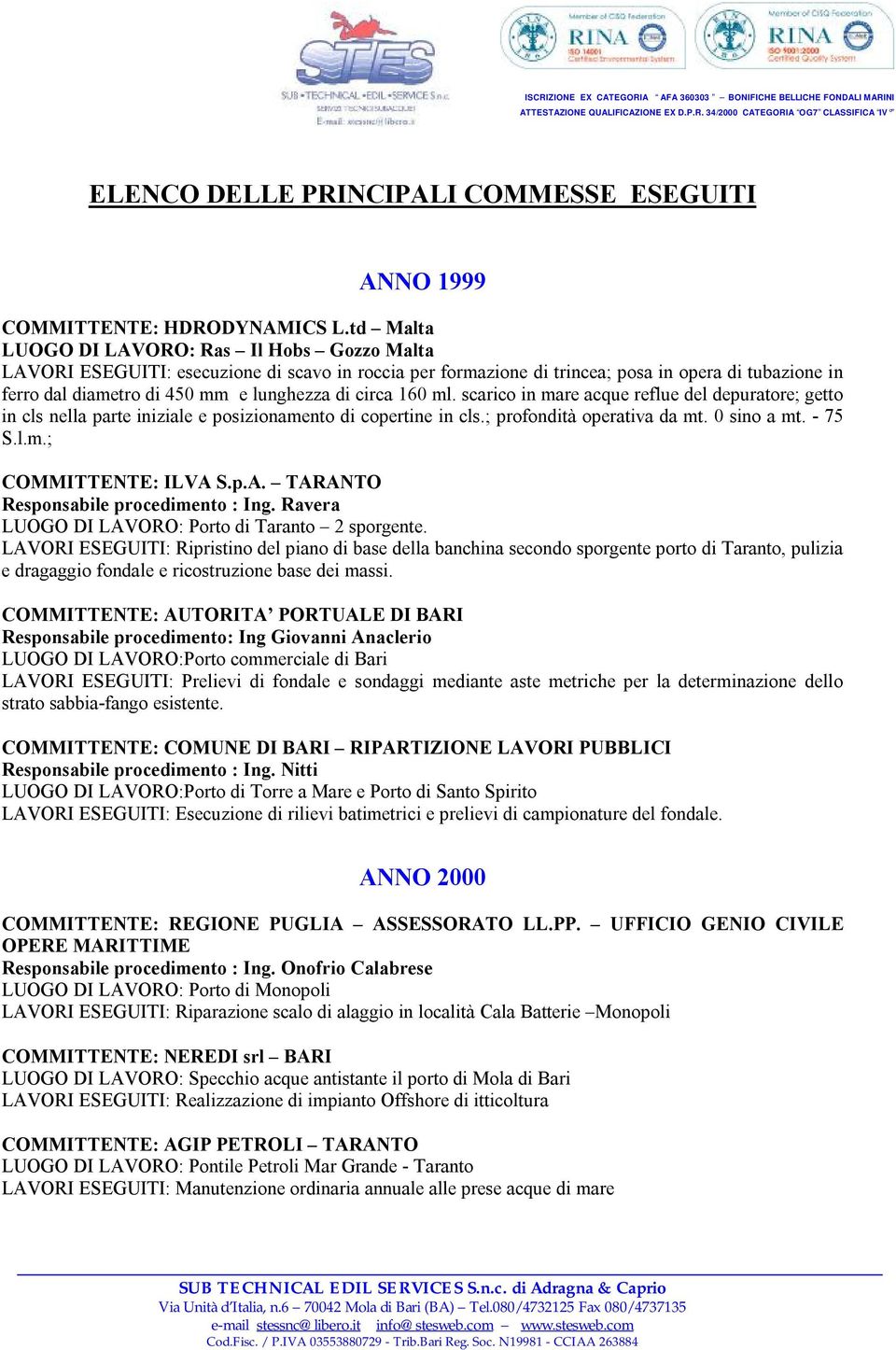 Sub Technical Edil Services Di Caprio Gino E Adragna Domenico