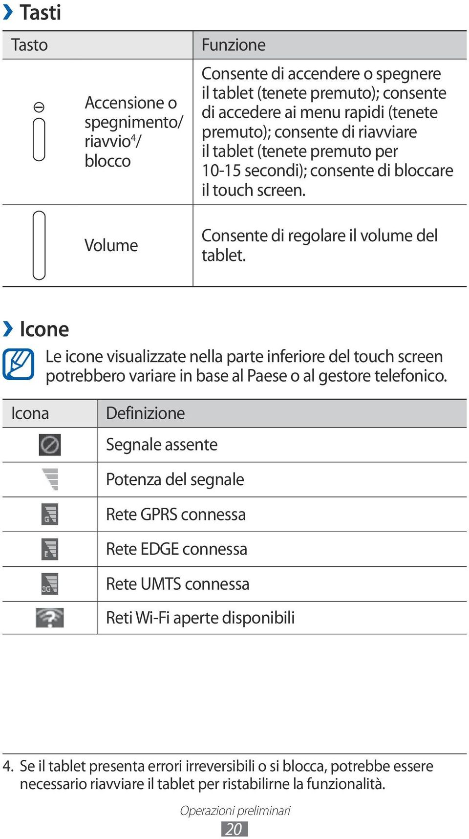 Icone Le icone visualizzate nella parte inferiore del touch screen potrebbero variare in base al Paese o al gestore telefonico.