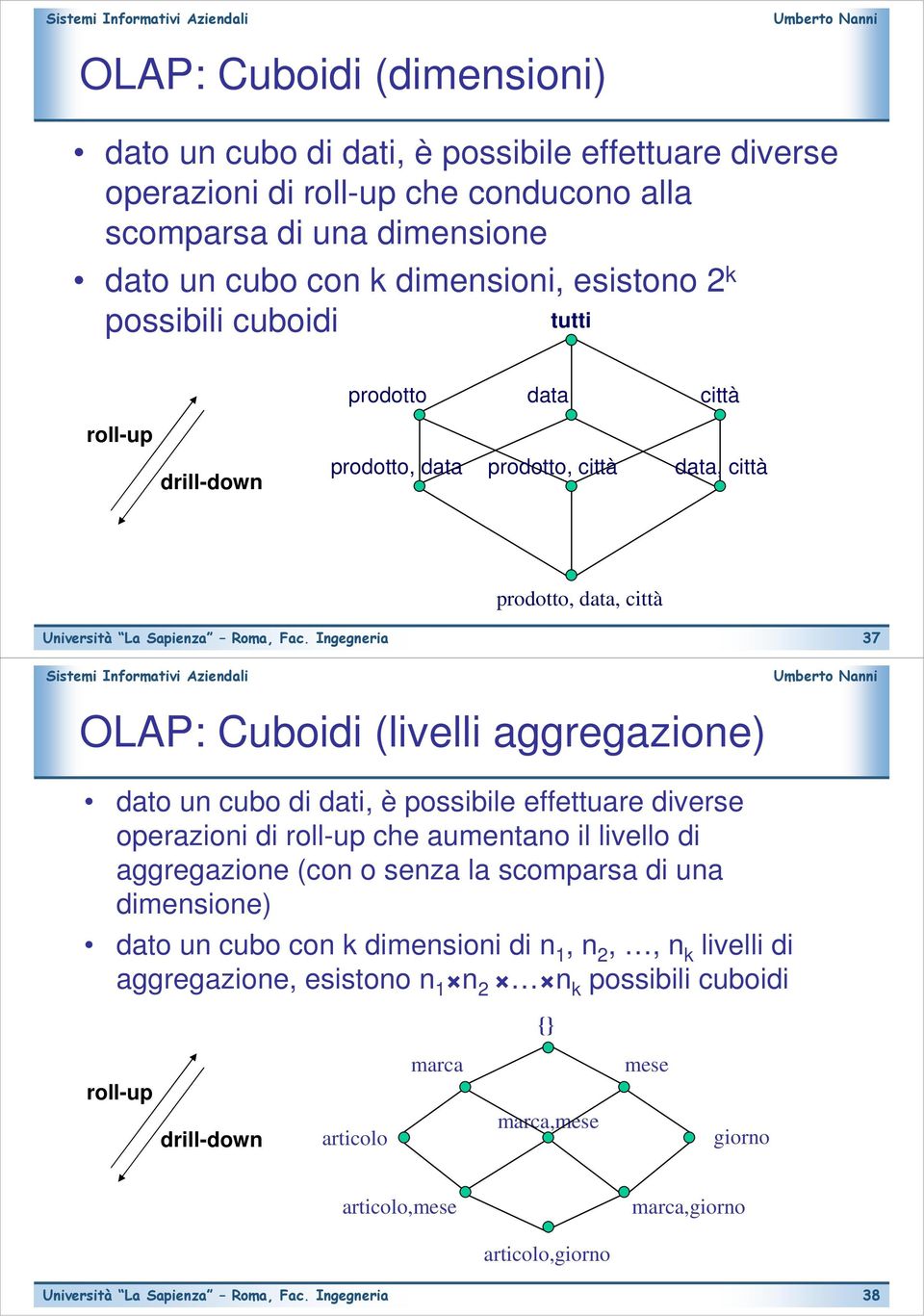 aggregazione) 37 dato un cubo di dati, è possibile effettuare diverse operazioni di roll-up che aumentano il livello di aggregazione (con o senza la scomparsa di una dimensione)