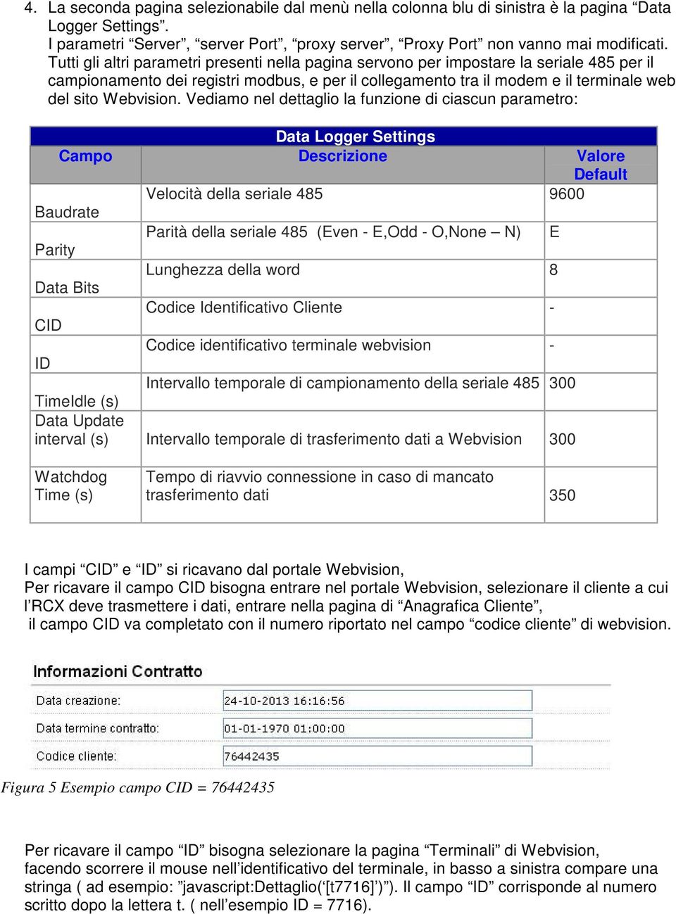 Vediamo nel dettaglio la funzione di ciascun parametro: Data Logger Settings Campo Descrizione Valore Default Velocità della seriale 485 9600 Baudrate Parità della seriale 485 (Even - E,Odd - O,None