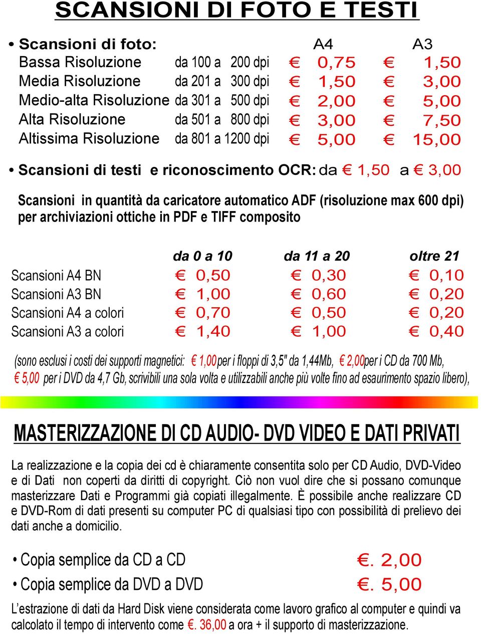 dpi) per archiviazioni ottiche in PDF e TIFF composito Scansioni A4 BN Scansioni A3 BN Scansioni A4 a colori Scansioni A3 a colori da 0 a 10 da 11 a 20 oltre 21 1,40 (sono esclusi i costi dei