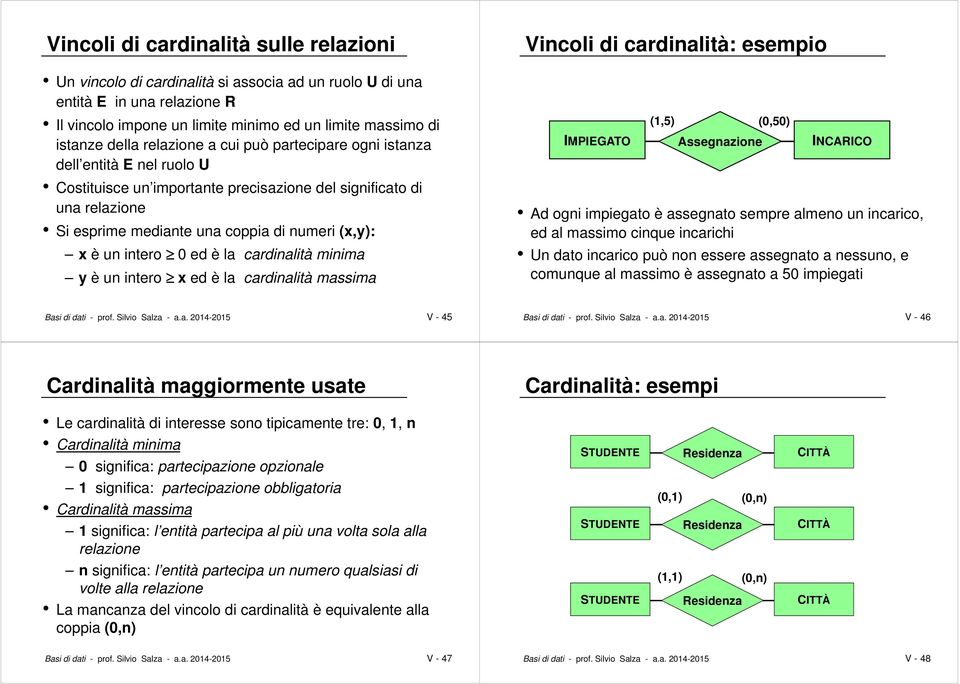 intero 0 ed è la cardinalità minima y è un intero x ed è la cardinalità massima Vincoli di cardinalità: esempio (1,5) (0,50) Assegnazione INCARICO Ad ogni impiegato è assegnato sempre almeno un