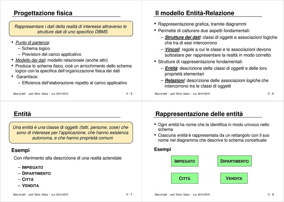 elaborazione rispetto al carico applicativo Basi di dati - prof. Silvio Salza - a.a. 2014-2015 V - 5 Il modello Entità-Relazione Rappresentazione grafica, tramite diagrammi Permette di catturare due