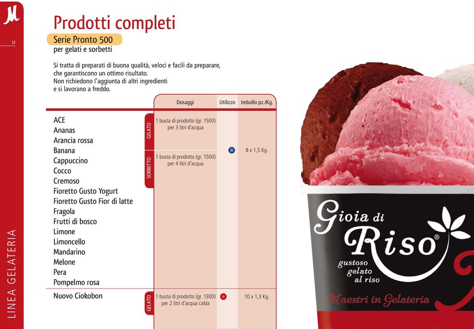 Dosaggi Utilizzo Linea gelateria ACE Ananas Arancia rossa Banana Cappuccino Cocco Cremoso Fioretto Gusto Yogurt Fioretto Gusto Fior di latte Fragola Frutti di bosco