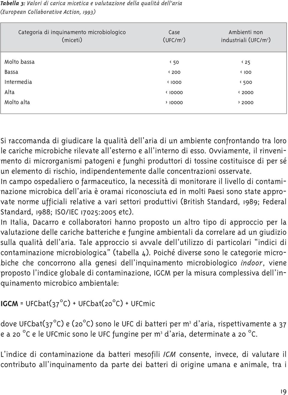 le cariche microbiche rilevate all esterno e all interno di esso.