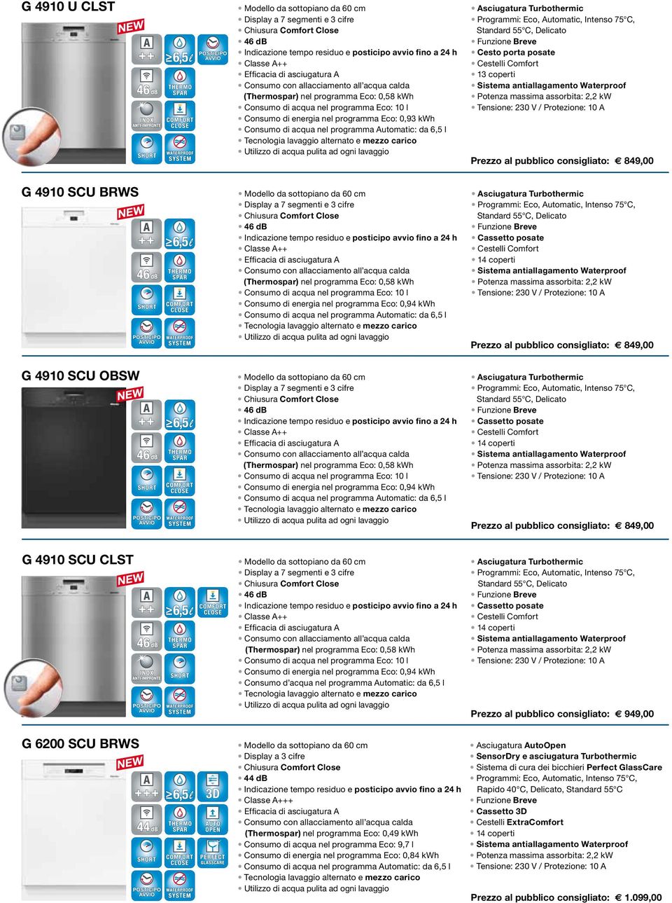 pubblico consigliato: 849,00 G 4910 SCU CLST Consumo d acqua nel programma Automatic: da 6,5