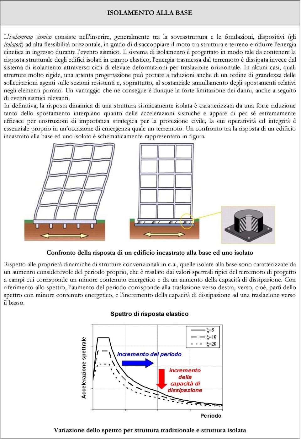 Il sistema di isolamento è progettato in modo tale da contenere la risposta strutturale degli edifici isolati in campo elastico; l energia trasmessa dal terremoto è dissipata invece dal sistema di