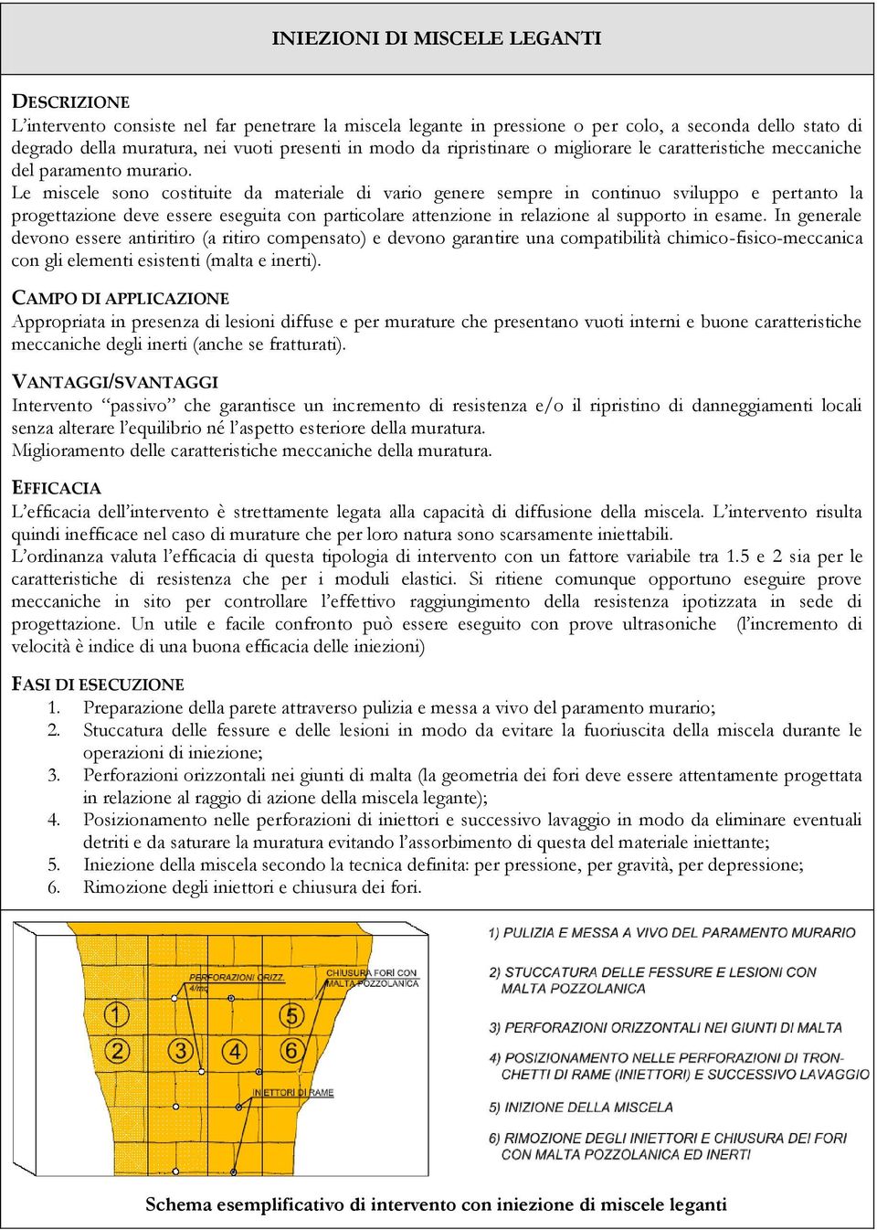 Le miscele sono costituite da materiale di vario genere sempre in continuo sviluppo e pertanto la progettazione deve essere eseguita con particolare attenzione in relazione al supporto in esame.