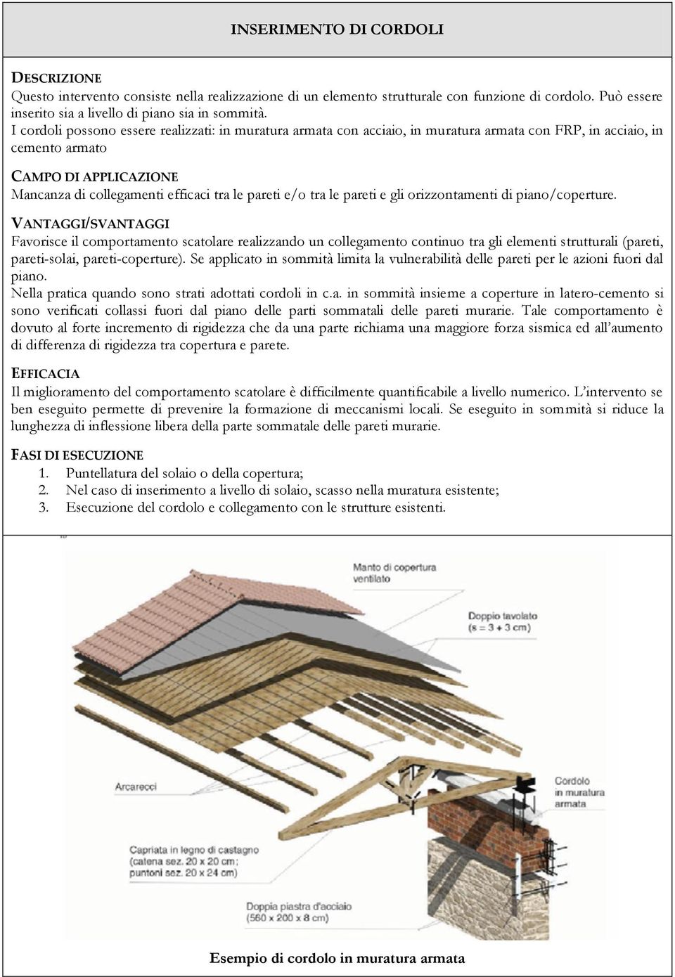 orizzontamenti di piano/coperture. Favorisce il comportamento scatolare realizzando un collegamento continuo tra gli elementi strutturali (pareti, pareti-solai, pareti-coperture).