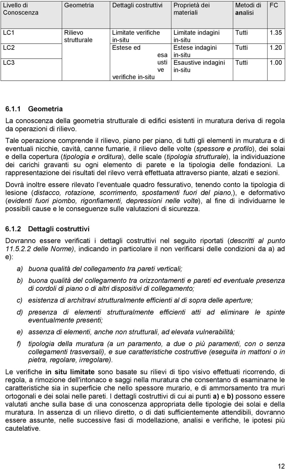 35 Tutti 1.20 Tutti 1.00 6.1.1 Geometria La conoscenza della geometria strutturale di edifici esistenti in muratura deriva di regola da operazioni di rilievo.