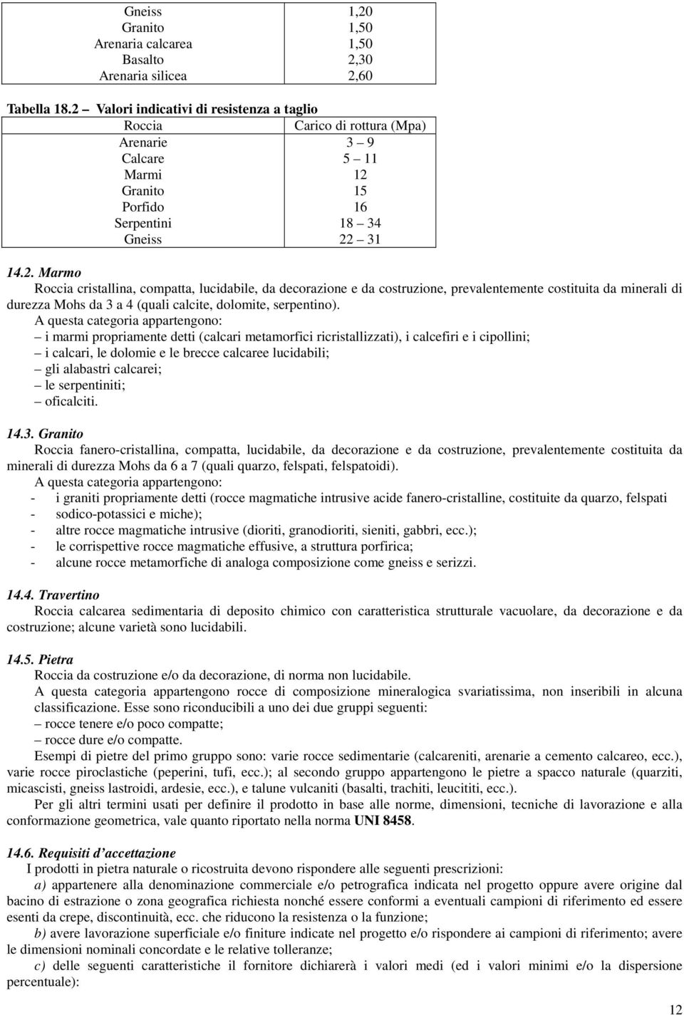 A questa categoria appartengono: i marmi propriamente detti (calcari metamorfici ricristallizzati), i calcefiri e i cipollini; i calcari, le dolomie e le brecce calcaree lucidabili; gli alabastri