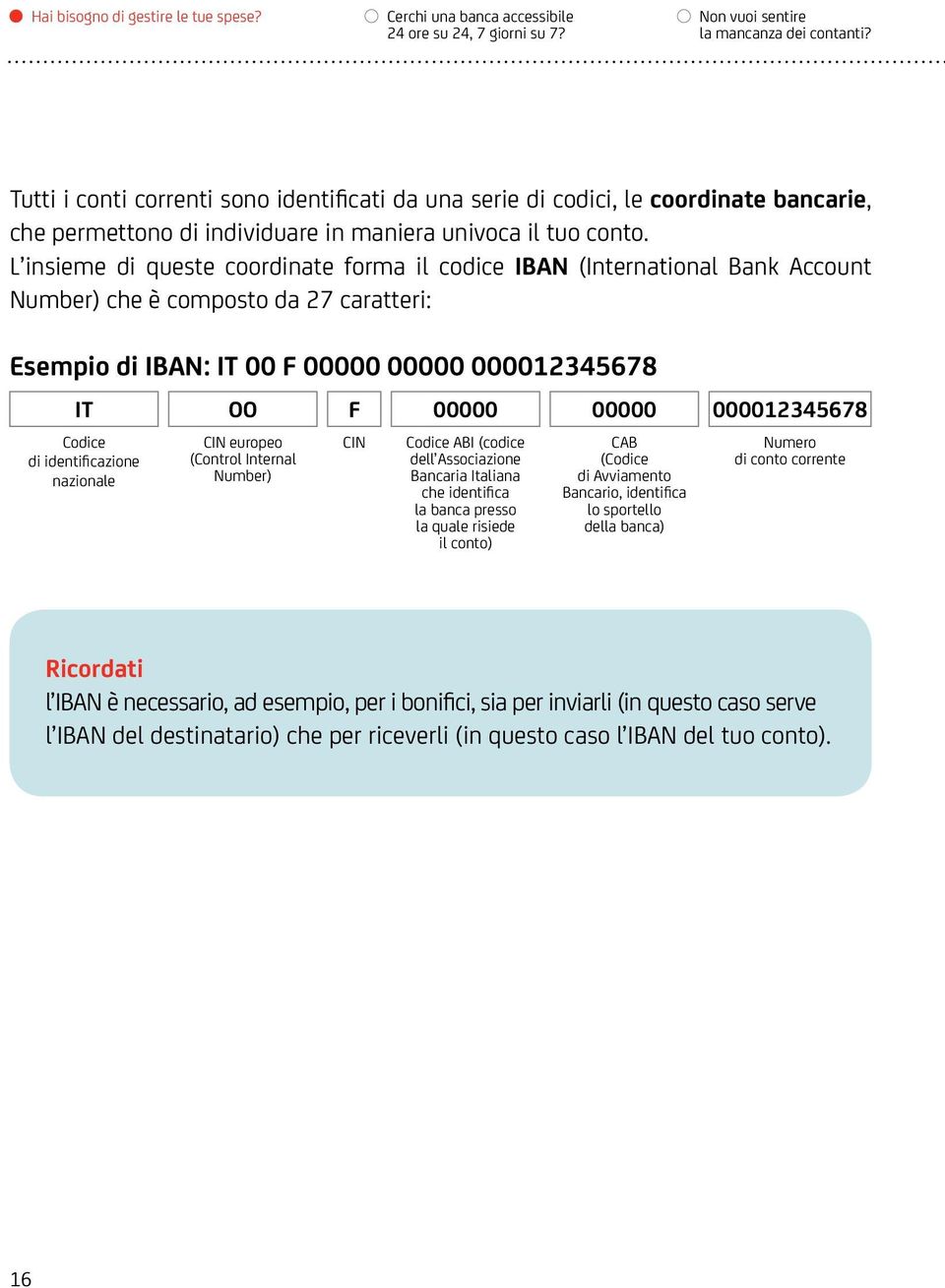 L insieme di queste coordinate forma il codice IBAN (International Bank Account Number) che è composto da 27 caratteri: Esempio di IBAN: IT 00 F 00000 00000 000012345678 IT Codice di identificazione