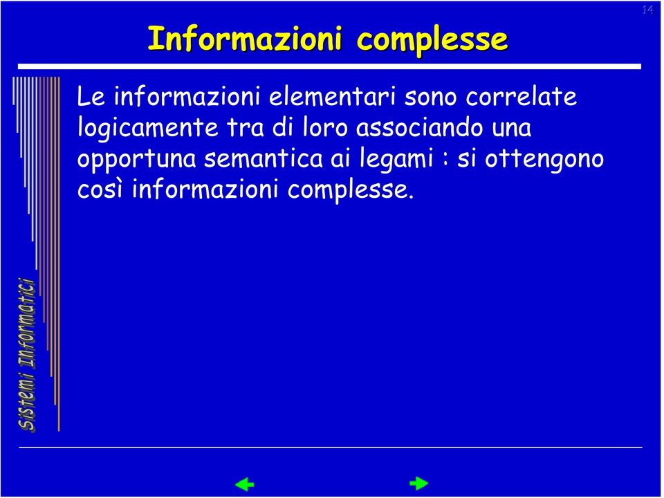 loro associando una opportuna semantica ai