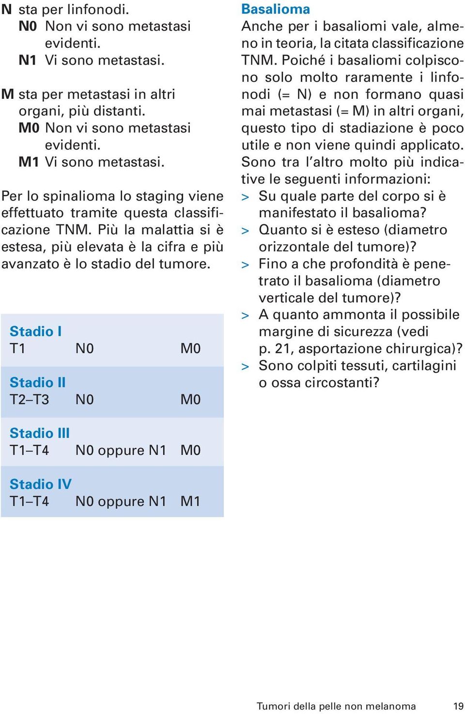 Stadio I T1 N0 M0 Stadio II T2 T3 N0 M0 Basalioma Anche per i basaliomi vale, almeno in teoria, la citata classificazione TNM.