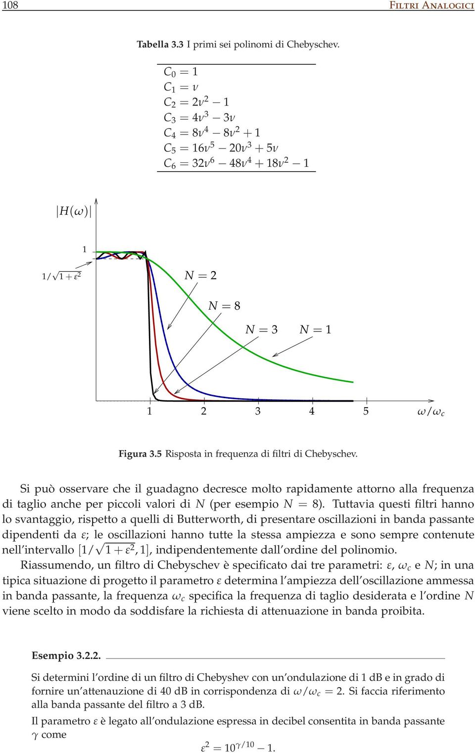 5 Risposta in frequenza di filtri di Chebyschev. Si può osservare che il guadagno decresce molto rapidamente attorno alla frequenza di taglio anche per piccoli valori di N (per esempio N = 8).