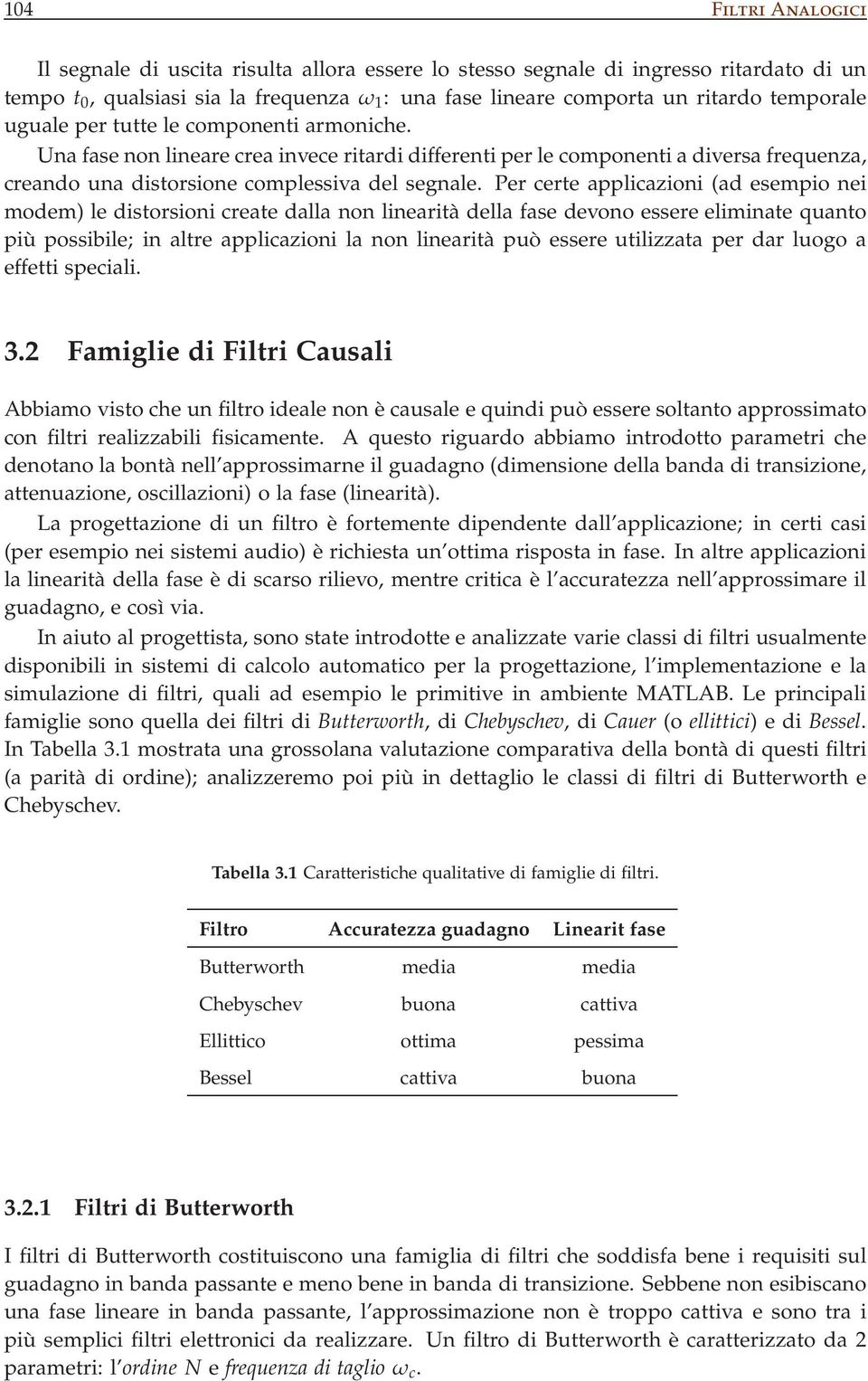 Per certe applicazioni (ad esempio nei modem) le distorsioni create dalla non linearità della fase devono essere eliminate quanto più possibile; in altre applicazioni la non linearità può essere