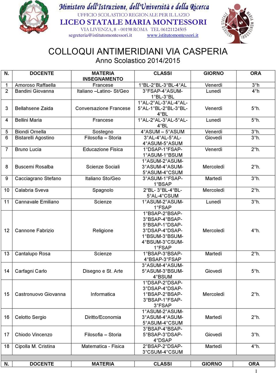 DOCENTE MATERIA CLASSI ORA 1 Amoroso Raffaella Francese 1 BL-2 BL-3 BL-4 AL 3 h 2 Bandini Giovanna Italiano Latino- St/Geo -4 ASUM- 4 h 1 BL-3 BL 3 Bellahsene Zaida Conversazione Francese 4 Bellini