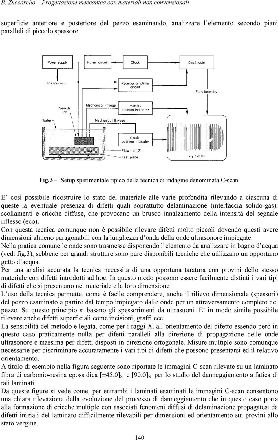 scollamenti e cricche diffuse, che provocano un brusco innalzamento della intensità del segnale riflesso (eco).