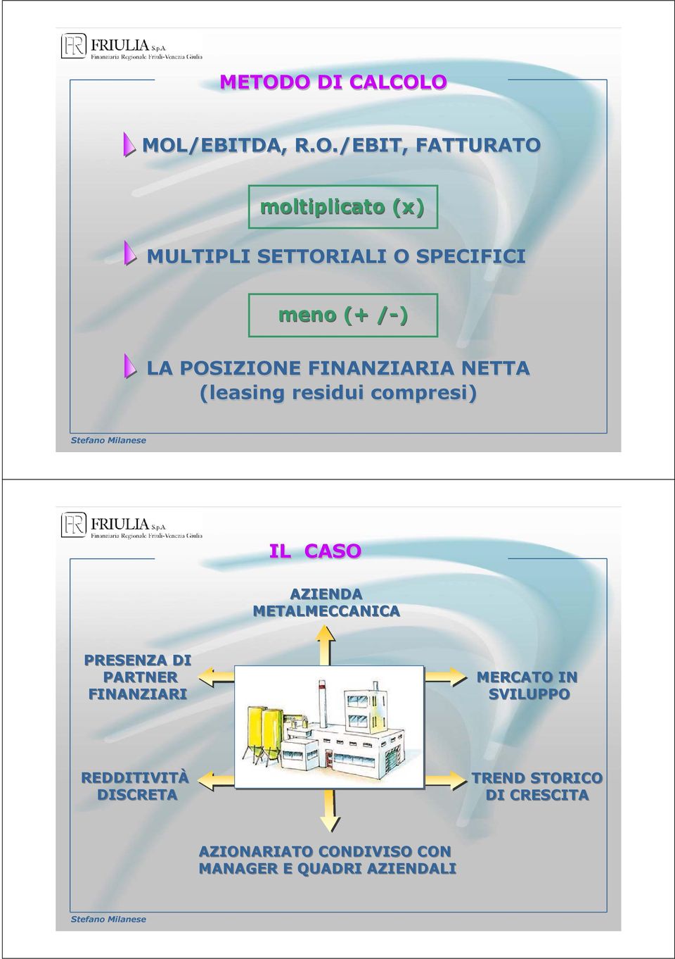 CASO AZIENDA METALMECCANICA PRESENZA DI PARTNER FINANZIARI MERCATO IN SVILUPPO