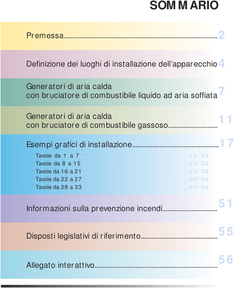 liquido ad aria soffiata Generatori di aria calda con bruciatore di combustibile gassoso.