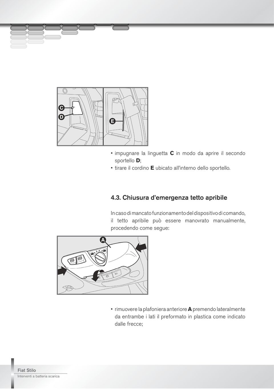 Chiusura d emergenza tetto apribile In caso di mancato funzionamento del dispositivo di comando, il tetto