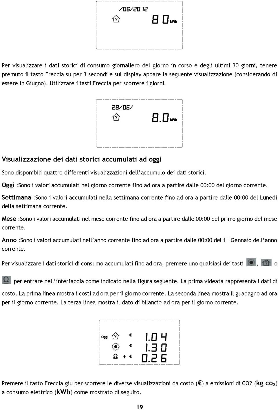 Visualizzazione dei dati storici accumulati ad oggi Sono disponibili quattro differenti visualizzazioni dell accumulo dei dati storici.