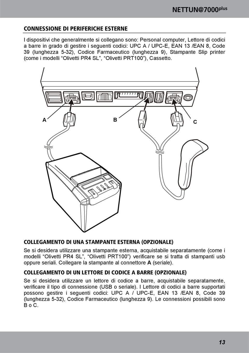 A B C COLLEGAMENTO DI UNA STAMPANTE ESTERNA (OPZIONALE) Se si desidera utilizzare una stampante esterna, acquistabile separatamente (come i modelli Olivetti PR4 SL, Olivetti PRT100 ) verificare se si