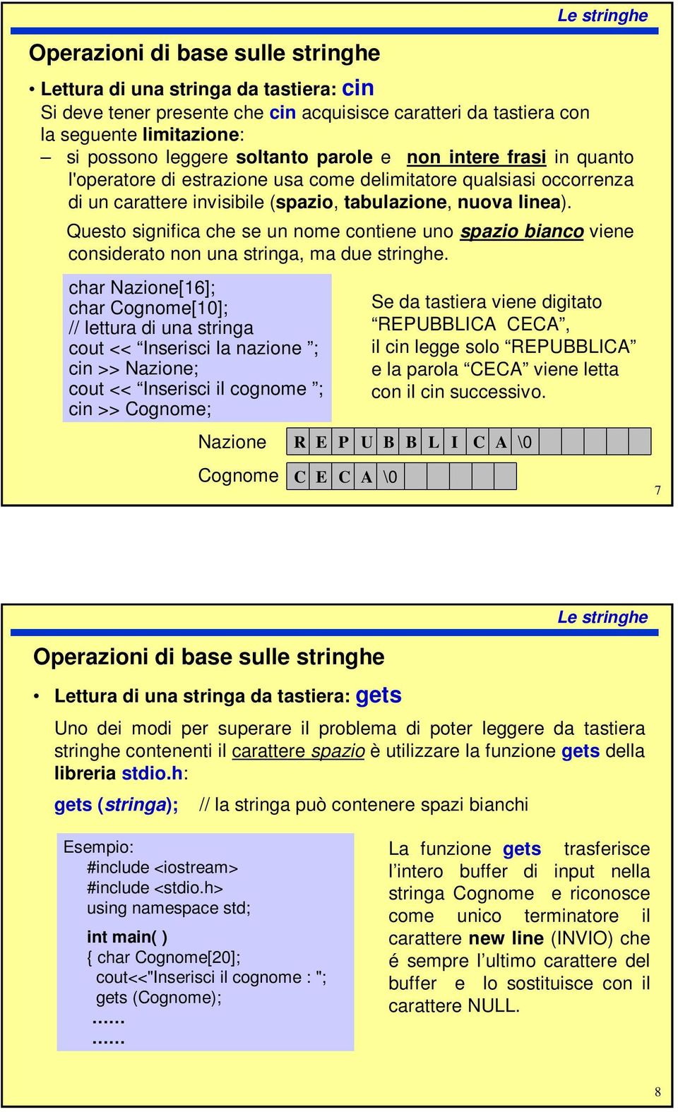 Questo significa che se un nome contiene uno spazio bianco viene considerato non una stringa, ma due stringhe.