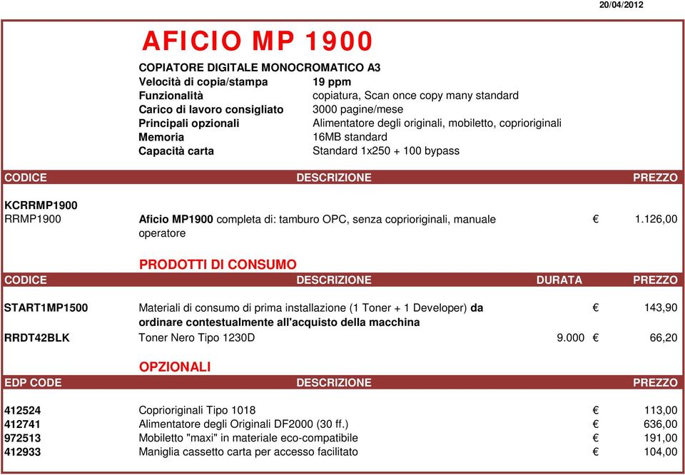 OPC, senza coprioriginali, manuale 1.