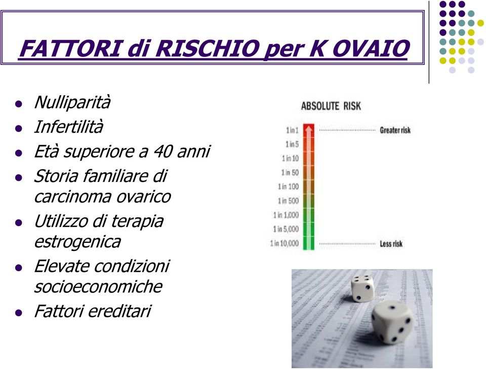 familiare di carcinoma ovarico Utilizzo di terapia