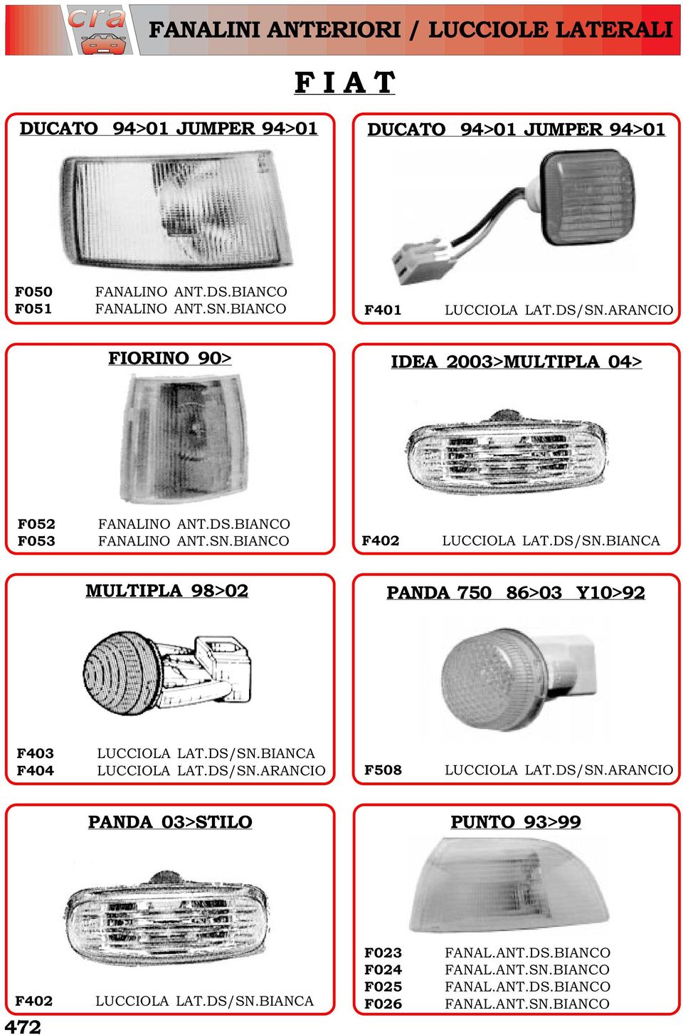 DS/SN.BIANCA MULTIPLA 98>02 PANDA 750 86>03 Y10>92 F403 F404 LUCCIOLA LAT.DS/SN.BIANCA LUCCIOLA LAT.DS/SN.ARANCIO F508 LUCCIOLA LAT.DS/SN.ARANCIO PANDA 03>STILO PUNTO 93>99 F402 472 LUCCIOLA LAT.