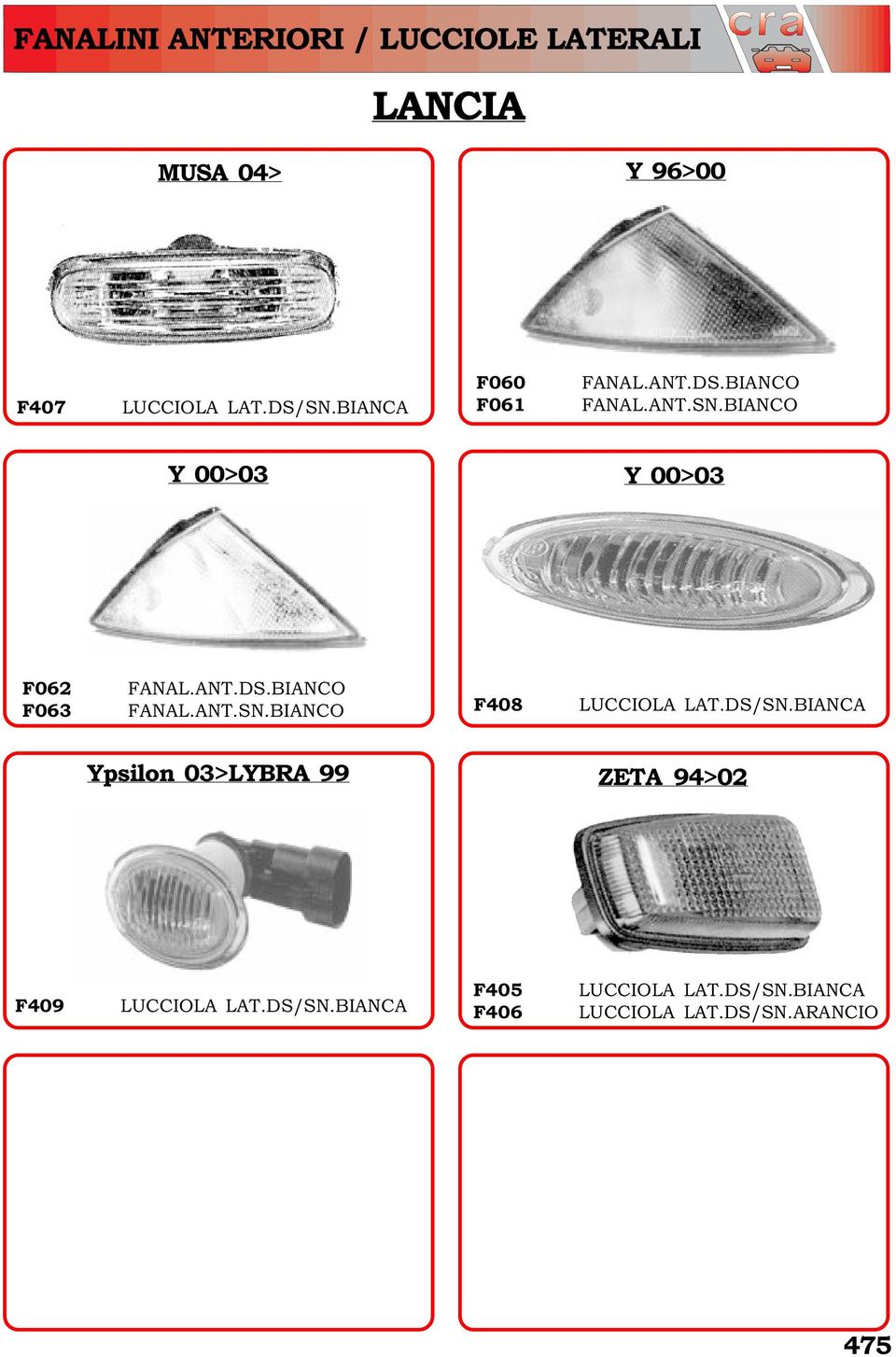 DS/SN.BIANCA Ypsilon 03>LYBRA 99 ZETA 94>02 F409 LUCCIOLA LAT.DS/SN.BIANCA F405 F406 LUCCIOLA LAT.