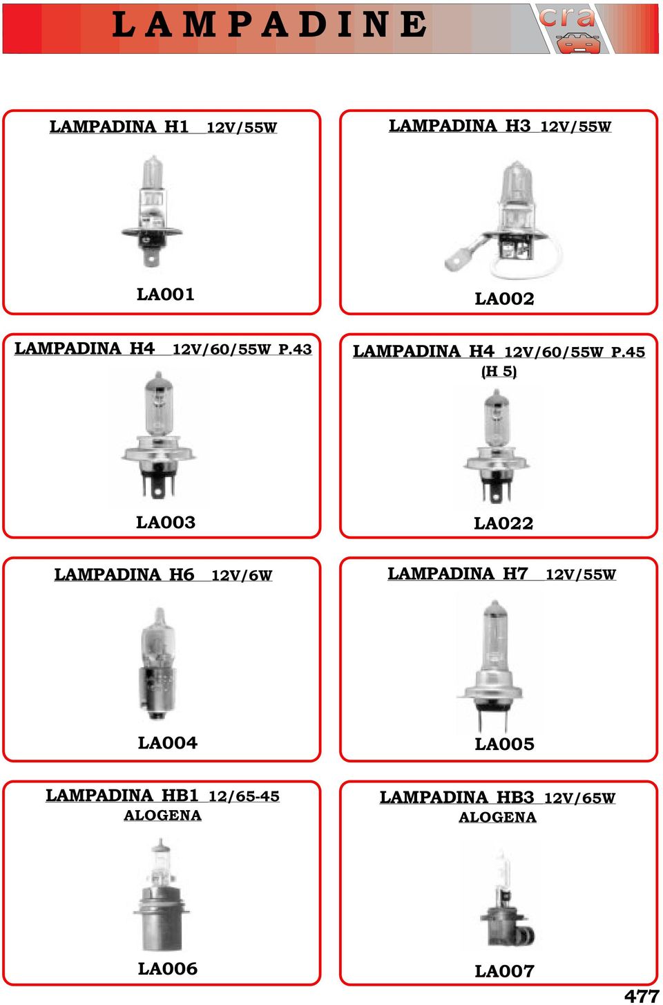 45 (H 5) LA003 LA022 LAMPADINA H6 12V/6W LAMPADINA H7 12V/55W LA004