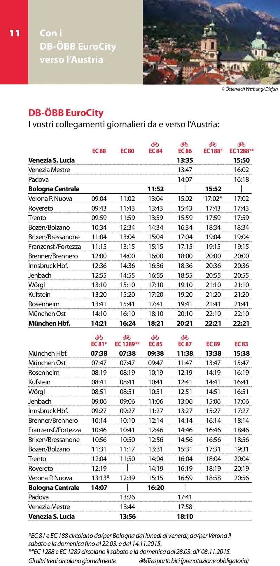 Nuova 09:04 11:02 13:04 15:02 17:02* 17:02 Rovereto 09:43 11:43 13:43 15:43 17:43 17:43 Trento 09:59 11:59 13:59 15:59 17:59 17:59 Bozen/Bolzano 10:34 12:34 14:34 16:34 18:34 18:34 Brixen/Bressanone