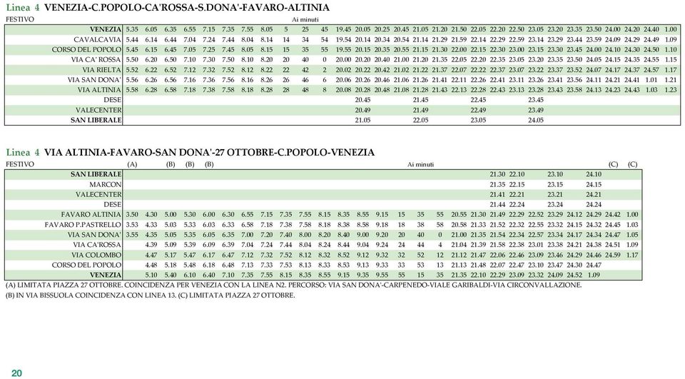 09 CORSO DEL POPOLO 5.45 6.15 6.45 7.05 7.25 7.45 8.05 8.15 15 35 55 19.55 20.15 20.35 20.55 21.15 21.30 22.00 22.15 22.30 23.00 23.15 23.30 23.45 24.00 24.10 24.30 24.50 1.10 VIA CA ROSSA 5.50 6.