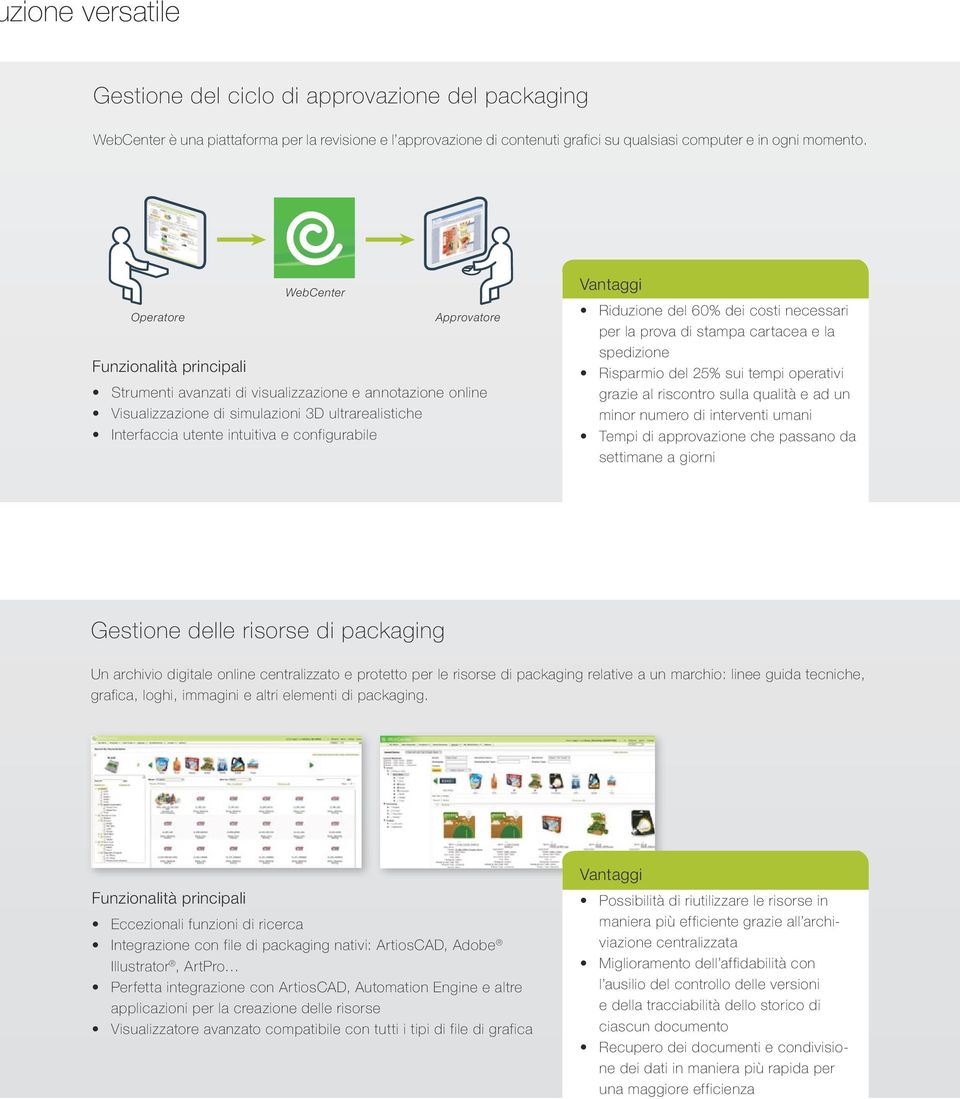 configurabile Vantaggi Riduzione del 60% dei costi necessari per la prova di stampa cartacea e la spedizione Risparmio del 25% sui tempi operativi grazie al riscontro sulla qualità e ad un minor