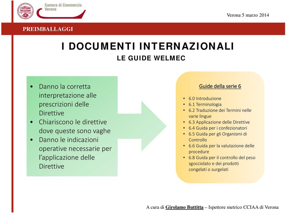 1 Terminologia 6.2 Traduzione dei Termini nelle varie lingue 6.3 Applicazione delle Direttive 6.4 Guida per i confezionatori 6.