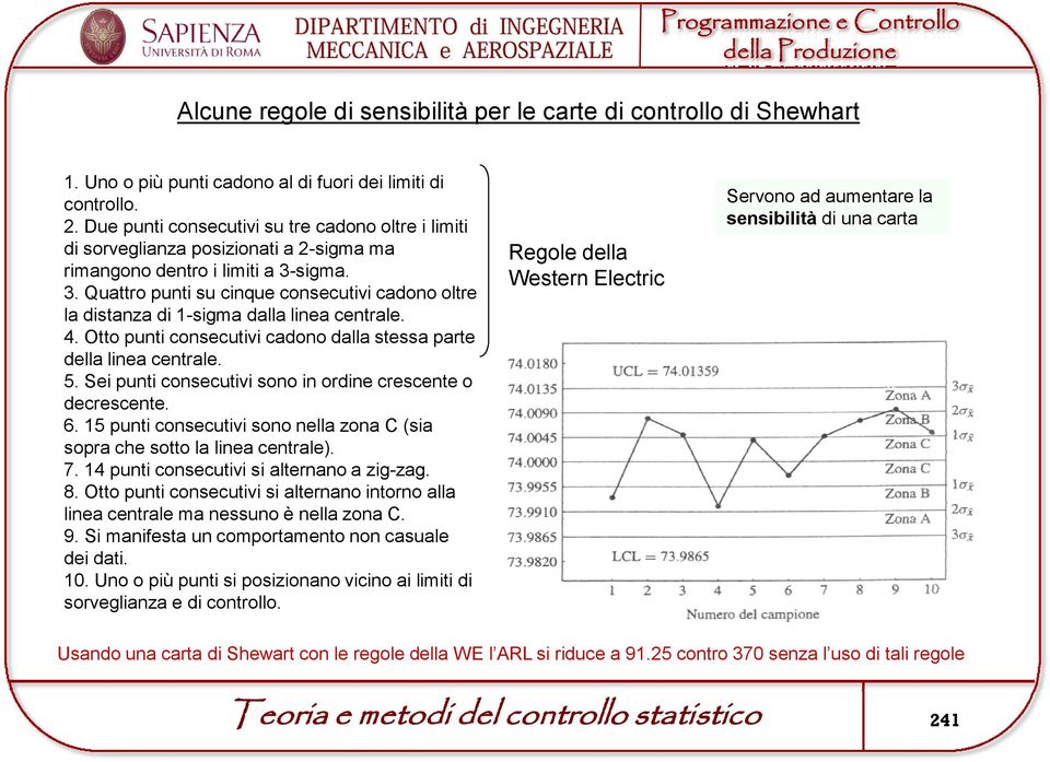 sigma. 3. Quattro punti su cinque consecutivi cadono oltre la distanza di 1-sigma dalla linea centrale. 4. Otto punti consecutivi cadono dalla stessa parte della linea centrale. 5.